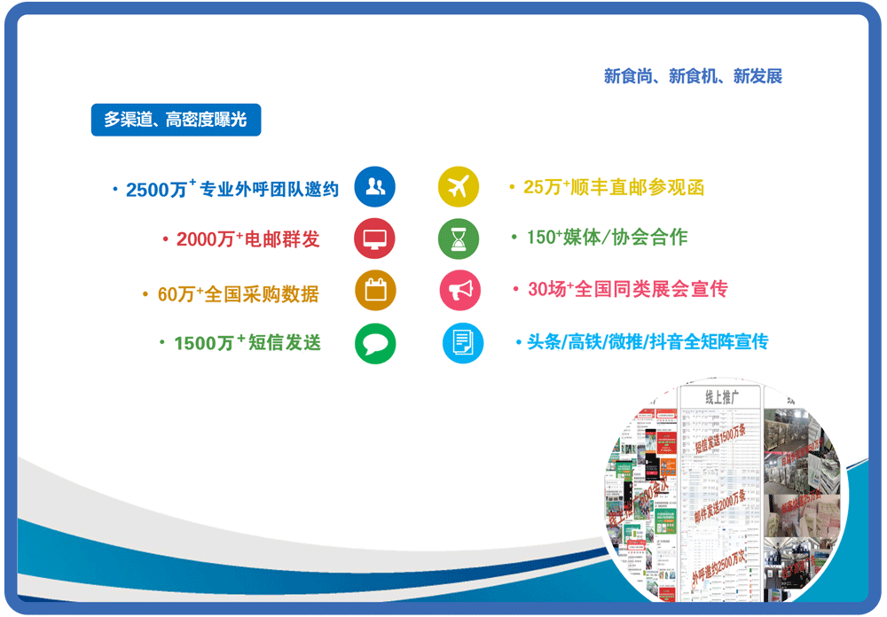 青岛食品加工和包装机械展