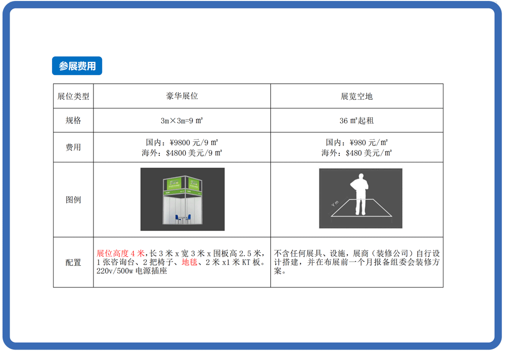 青岛食品加工和包装机械展